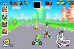 Mario Kart : Super Circuit