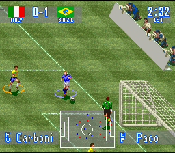 International Super Star Soccer Deluxe - Ronaldinho Soccer 97